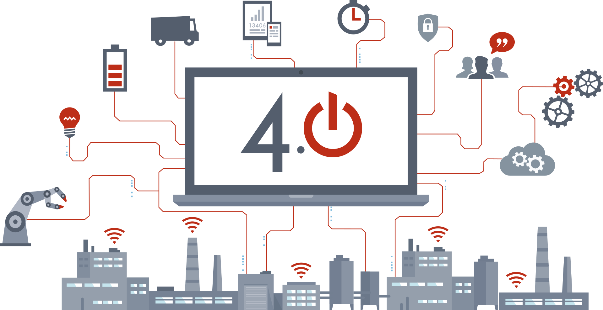 Visuel montrant les concepts de l’industrie 4.0, incluant automatisation, IoT et digitalisation